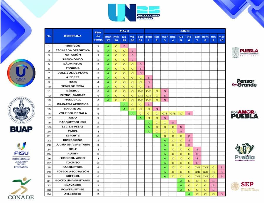 Calendario de competencias Universiada Nacional 2025